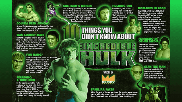 Fun Facts About The Hulk