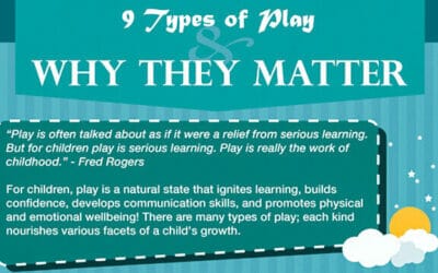 The Nine Types Of Play