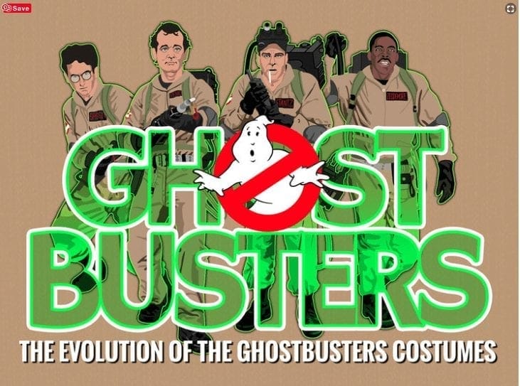 Evolution Of Ghostbusters