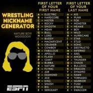 Wrestling Name Generator Enchanted Little World