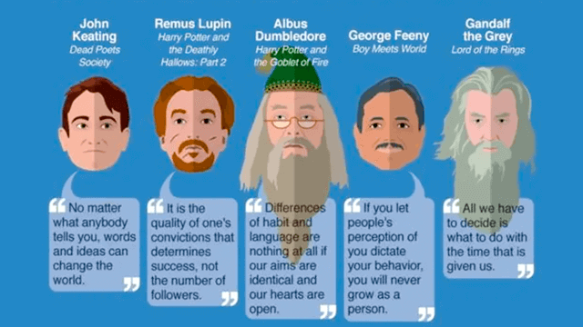 Quotes From Fictional Mentors