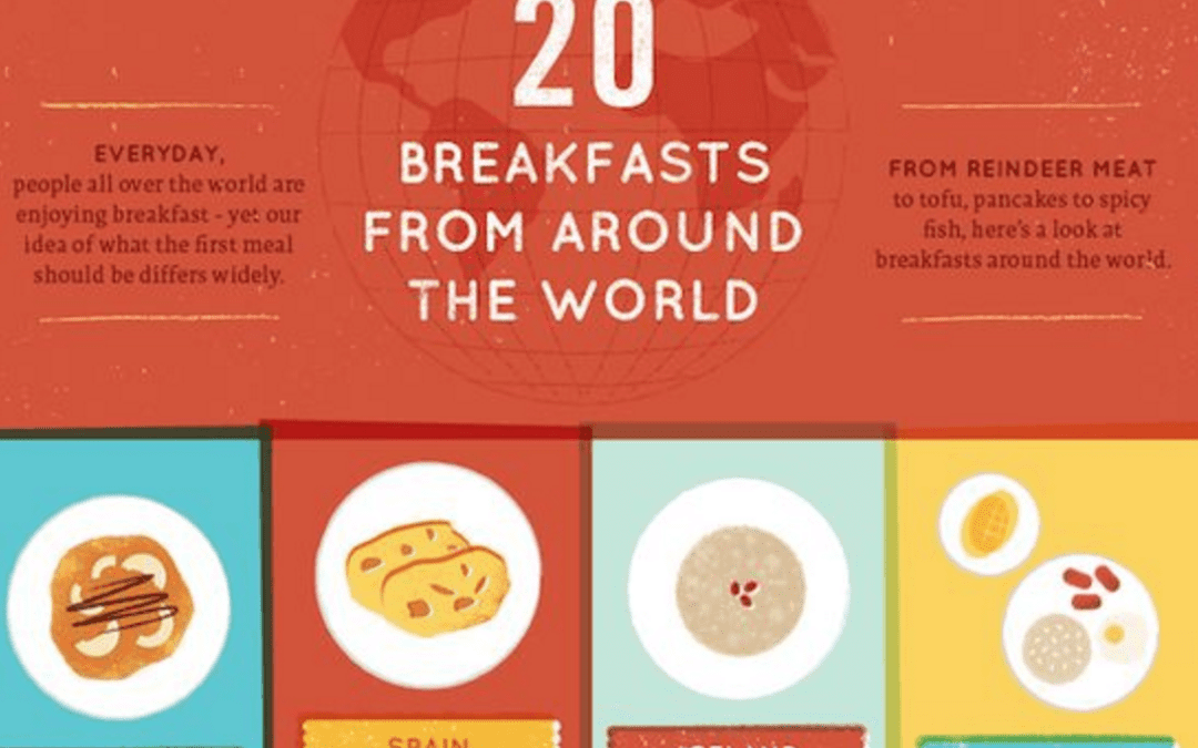 20 Breakfasts From Around The World