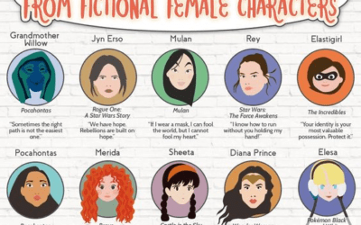 Quotes From Fictional Female Characters