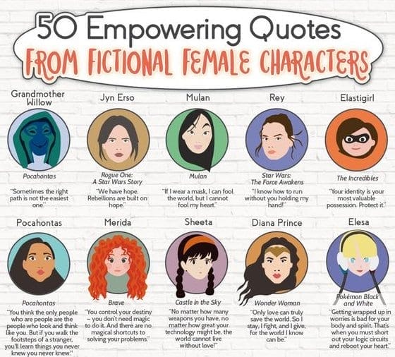 Quotes From Fictional Female Characters
