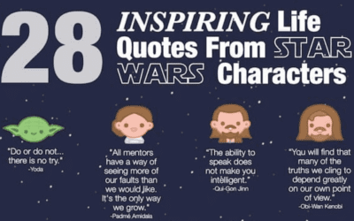 Inspiring Star Wars Quotes