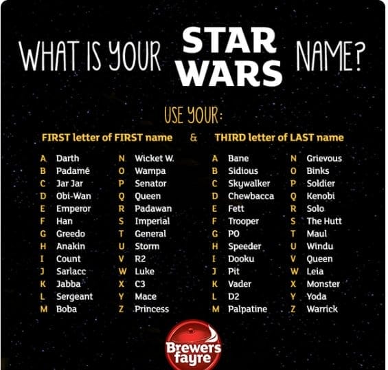 Fun Star Wars Name Generator