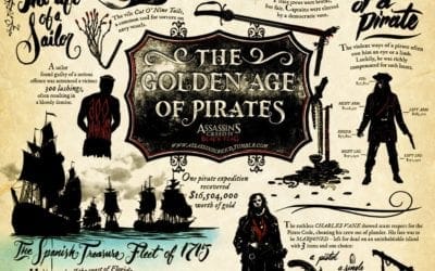 The Golden Age Of Pirates