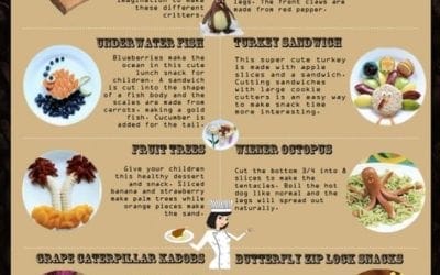 Healthy Meal Ideas For Kids