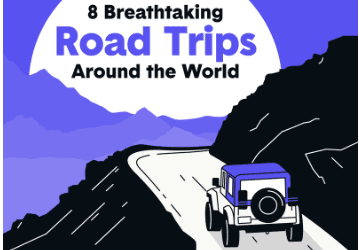 Amazing Road Trips Around the World