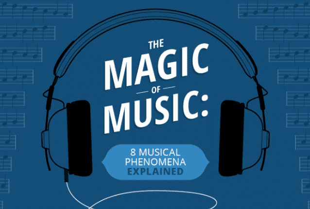 Musical Infographic Explains Phenomenons