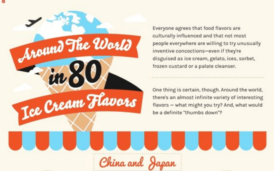 Ice Cream Around The World