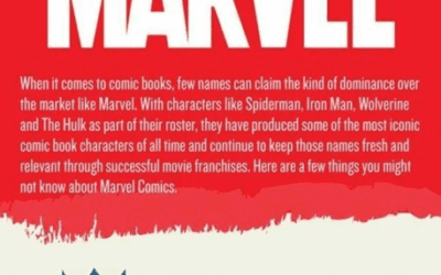 The History of Marvel