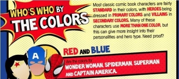 The Colors Of Comic Books