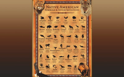 Discover Native American Symbolism