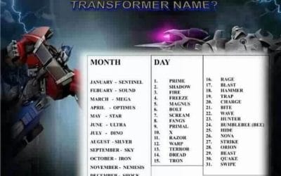 Transformers Name Generator