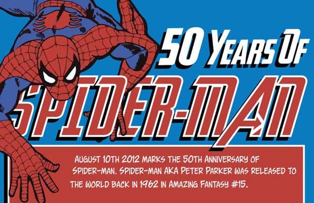 50 Years Of Spider-Man