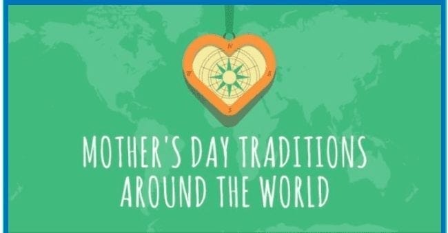 Mothers Day Around The World