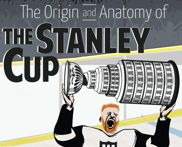 History Of The Stanley Cup
