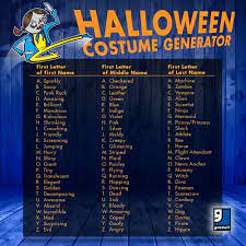 Free printable Halloween costume name generator with creative and fun name combinations to help kids discover their Halloween costume names, featuring first, middle, and last letter options for a playful costume idea.