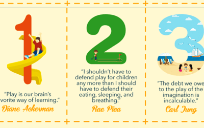 42 Quotes About Playing