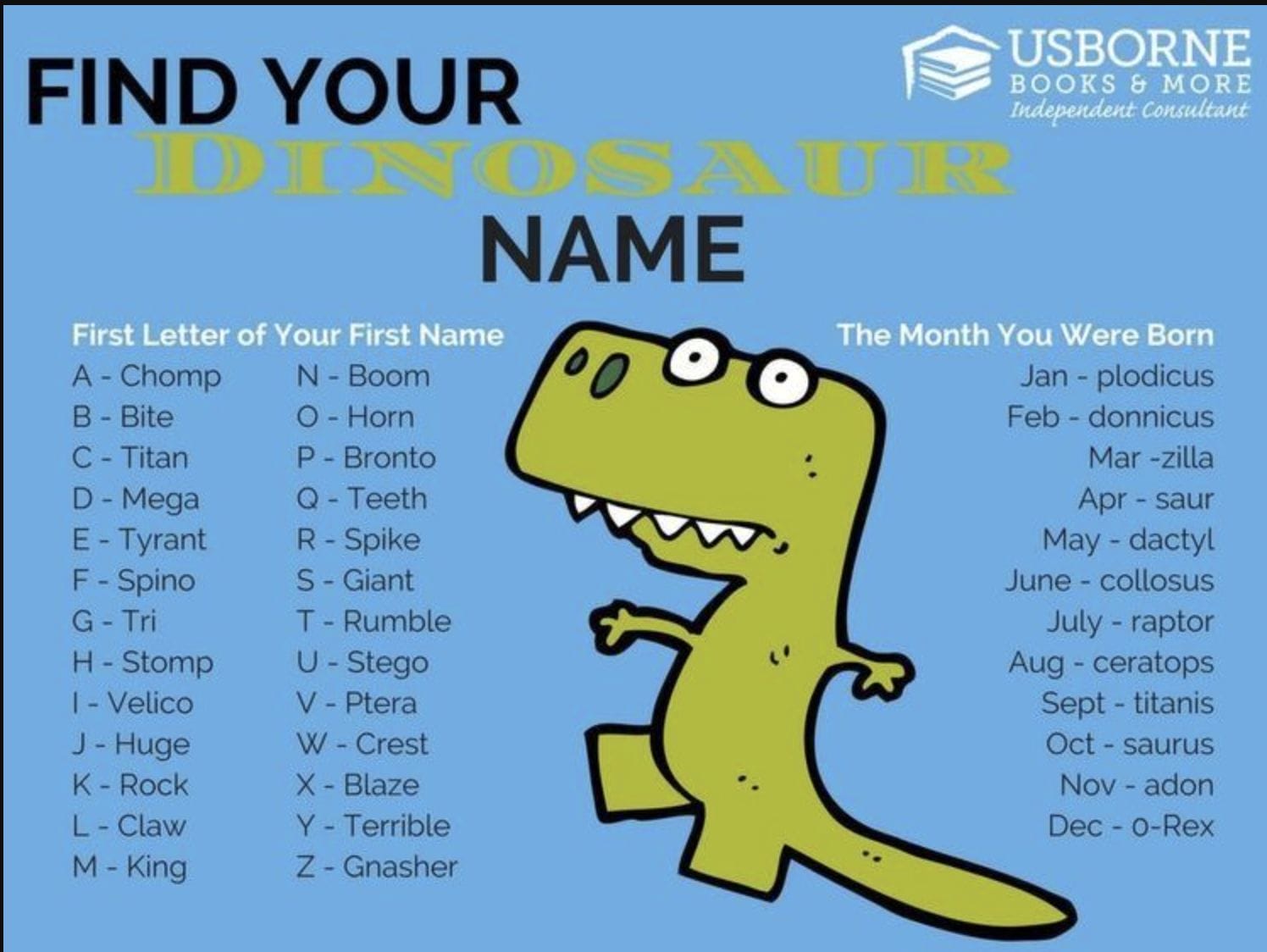 DInosaur Name Generator