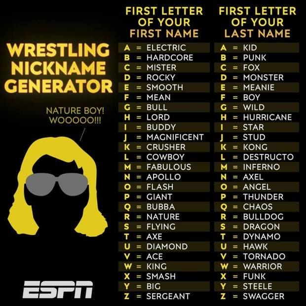 Wrestling Name Generator Enchanted Little World   Wrestling Name Generator 