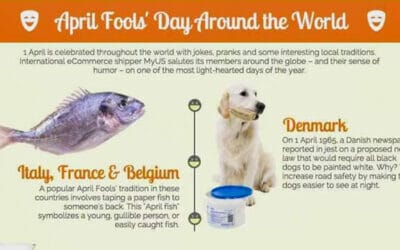 April Fool’s Day Around The World