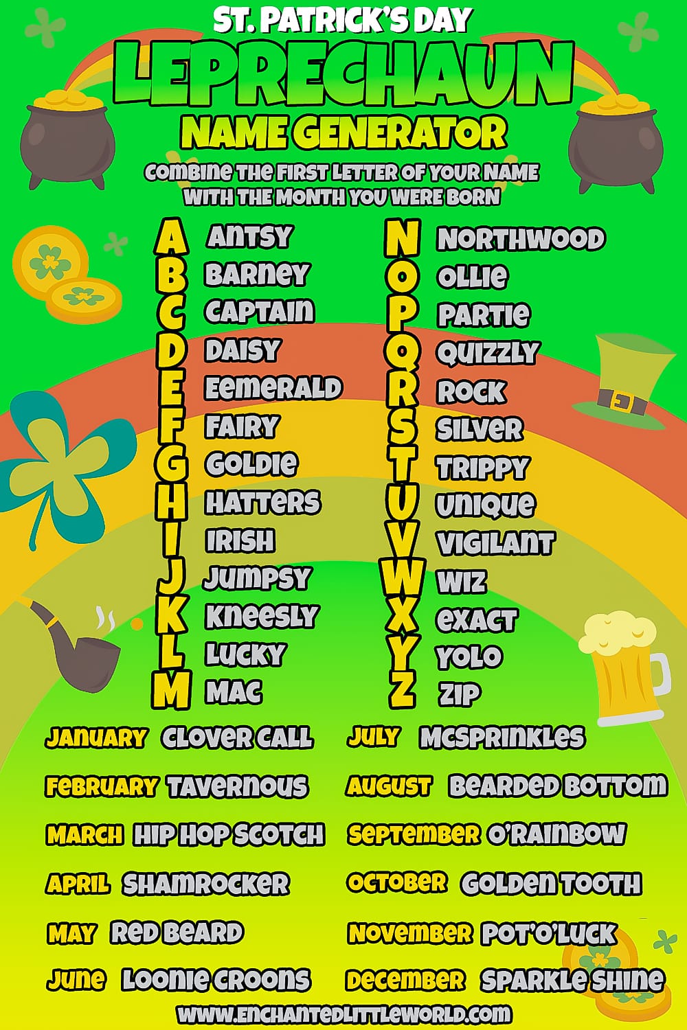 Leprechaun Name Generator