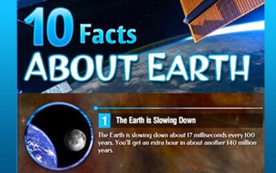 10 Facts About Earth