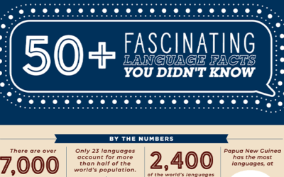 50 Facts About Language