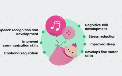 Benefits Of Music For Children