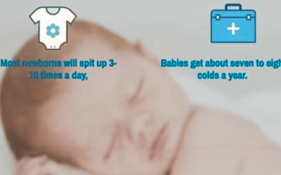 The Magic Behind Newborns