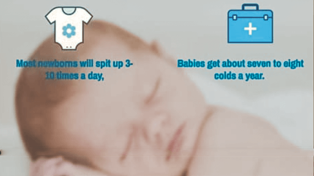 The Magic Behind Newborns