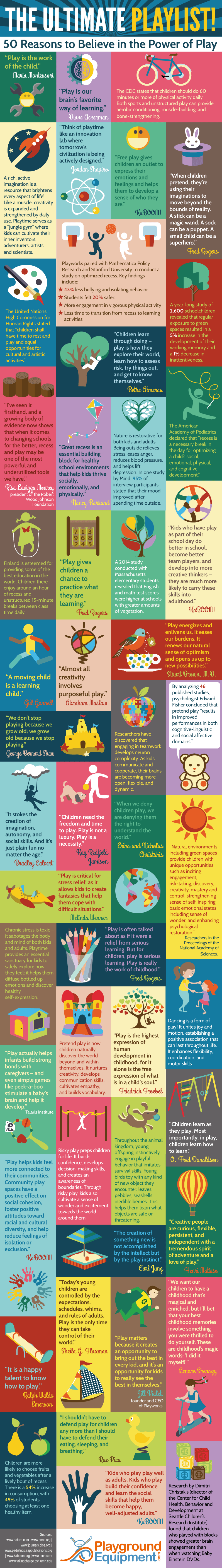 Colorful infographic showcasing 50 compelling reasons to believe in the power of play, featuring quotes and facts.