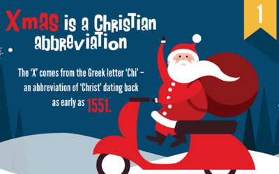 12 Fun Christmas Facts