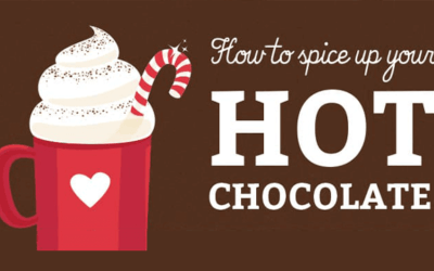 Hot Chocolate Ideas