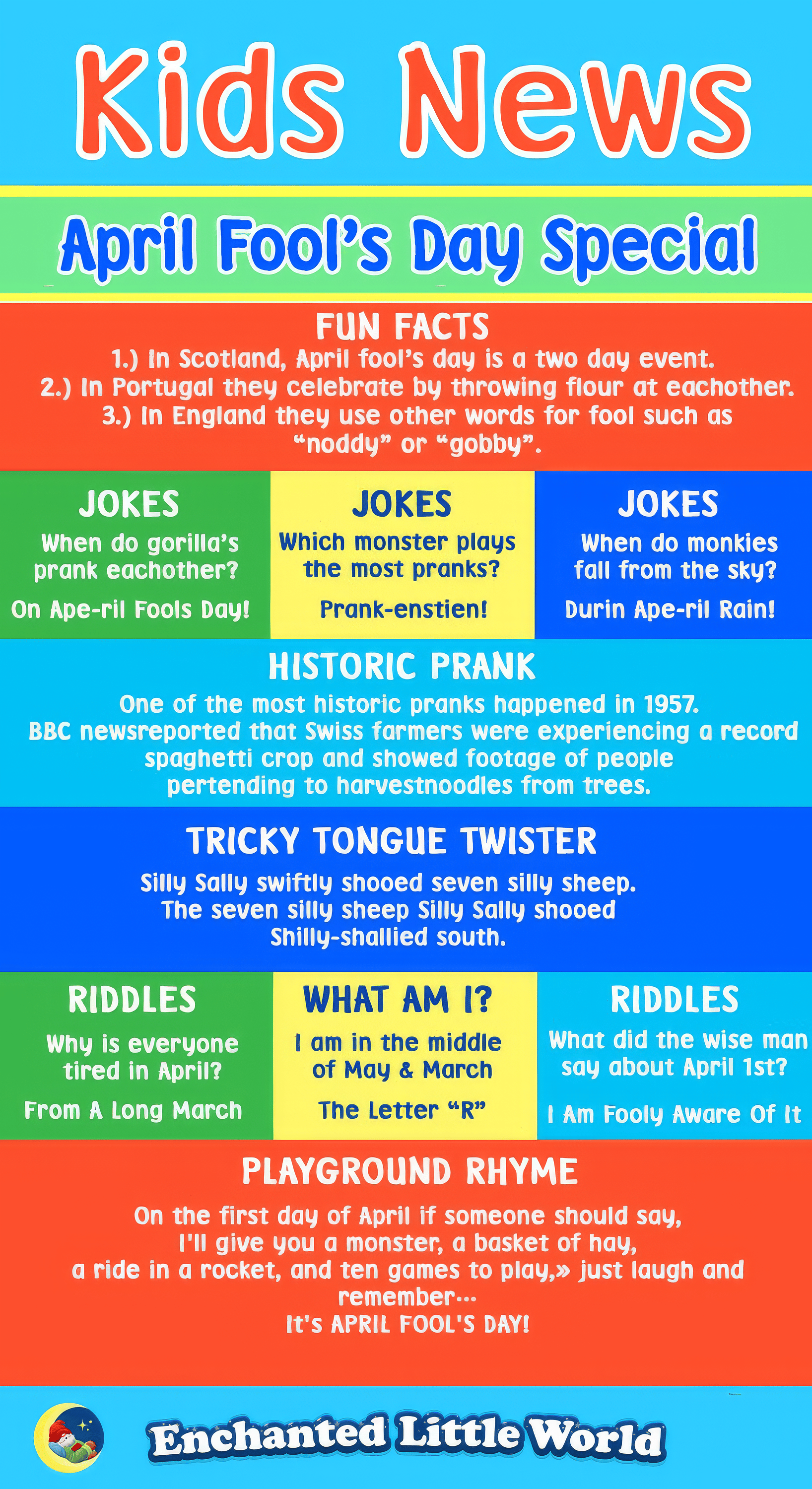 A special April Fool's Day edition of Kids News in celebration of April Fool's Day and features related jokes, riddles, facts and history!