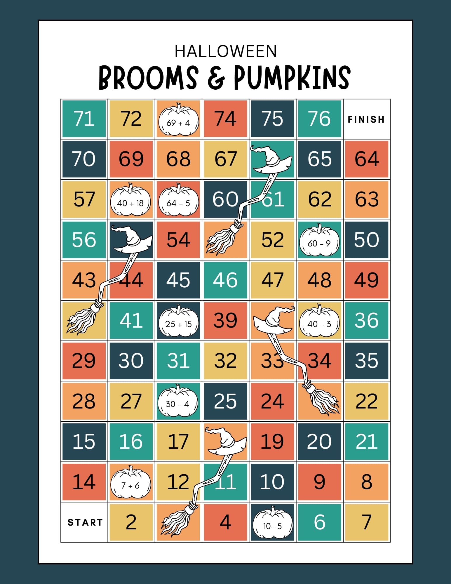 Colorful Halloween-themed math board game titled 'Brooms & Pumpkins,' featuring broomsticks and pumpkins for kids to solve addition and subtraction problems and move forward on the game board.