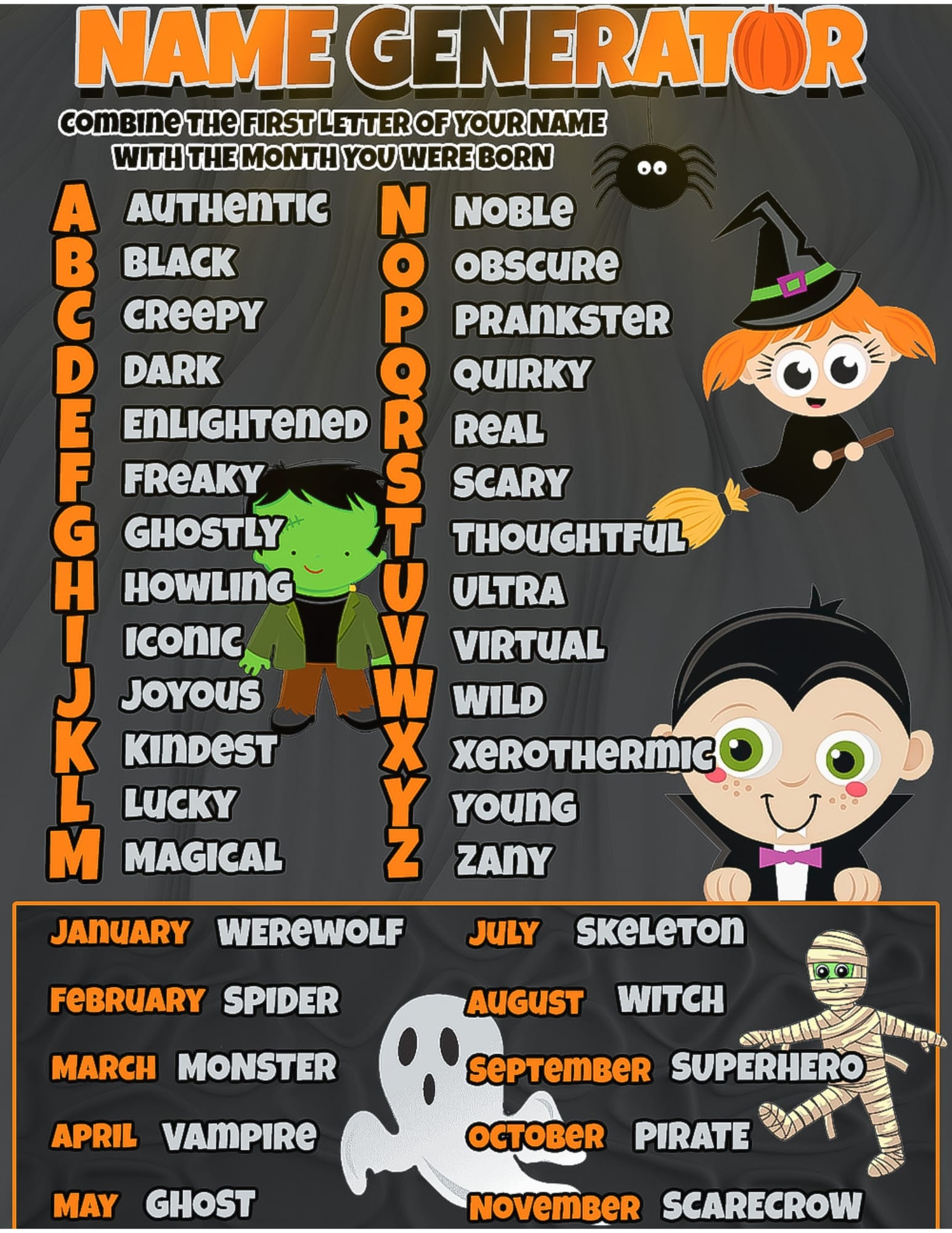 A colorful Halloween-themed name generator for kids featuring spooky characters like a witch, a vampire, and a Frankenstein. The generator combines the first letter of your name with your birth month to create a fun Halloween nickname