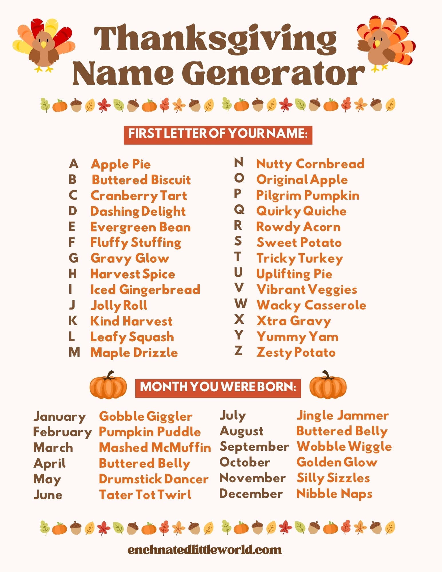 Colorful Thanksgiving Name Generator for kids featuring a list of festive, silly names like Apple Pie, Pumpkin Puddle, and Turkey Tumble. This printable activity uses the first letter of your name and your birth month to create a unique Thanksgiving-inspired name, perfect for kids, families, and classrooms during the holiday season.